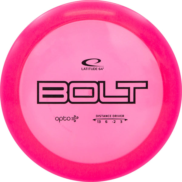 Latitude 64 Opto Air Bolt