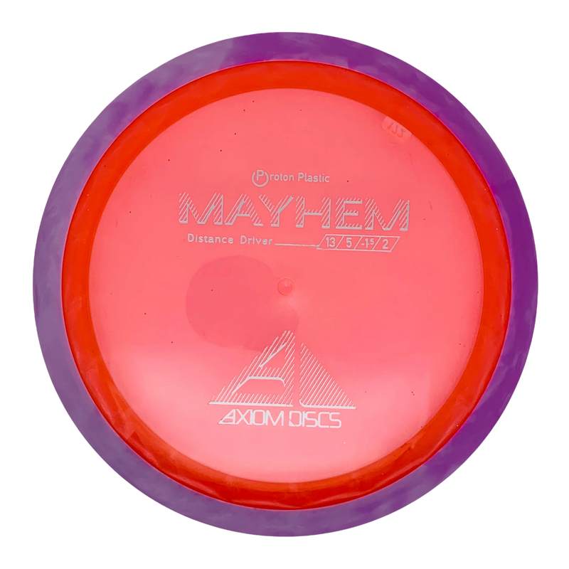 Axiom Proton Mayhem