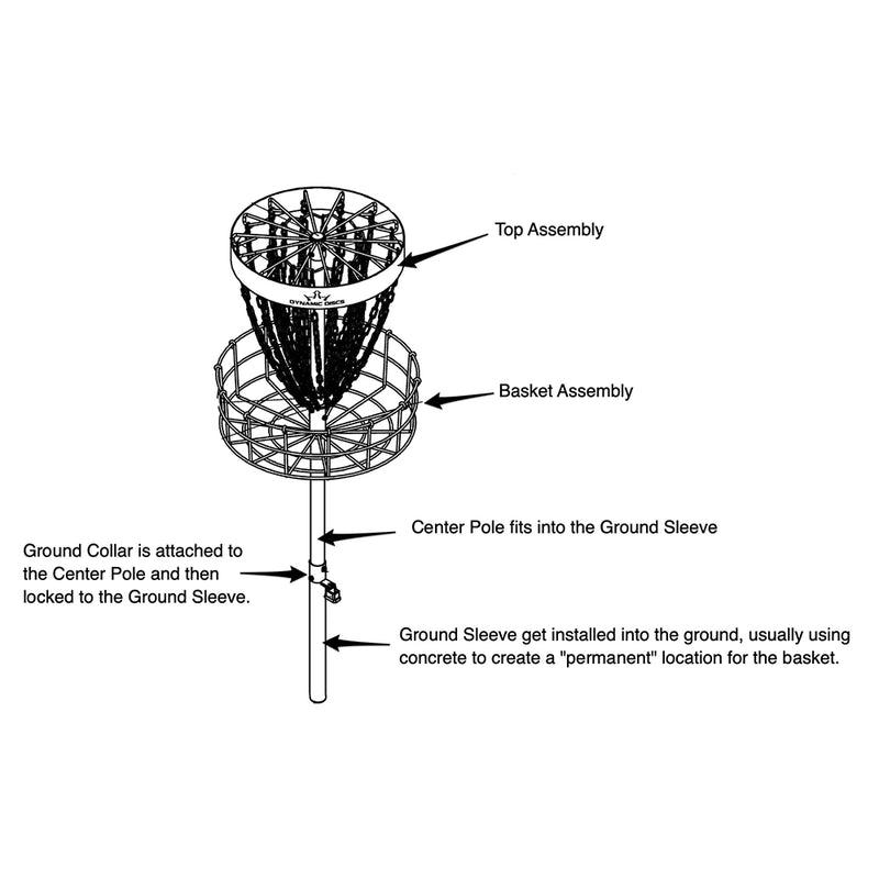 Dynamic Discs Patriot Disc Golf Basket - Permanent Mounting