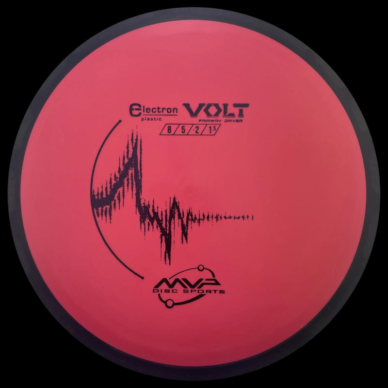 MVP Electron Volt