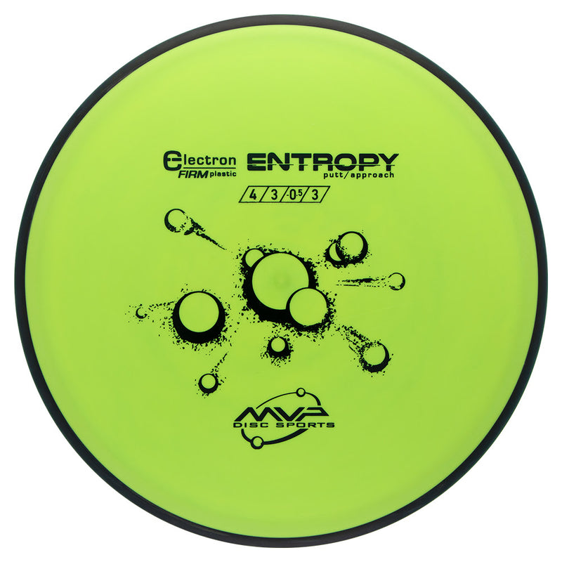 MVP Electron Firm Entropy