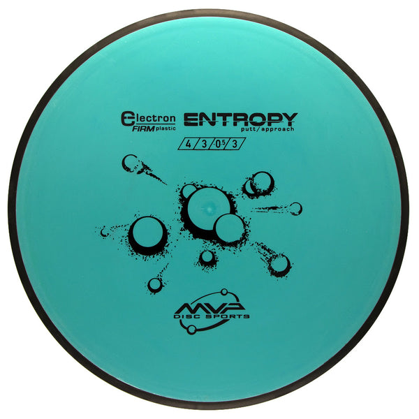 MVP Electron Firm Entropy