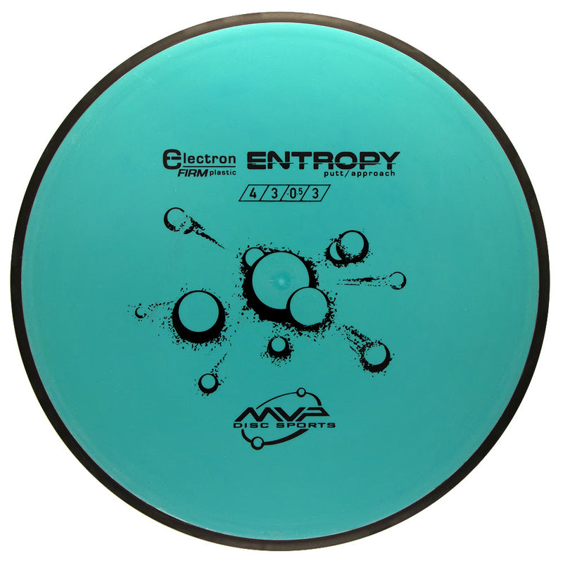 MVP Electron Firm Entropy