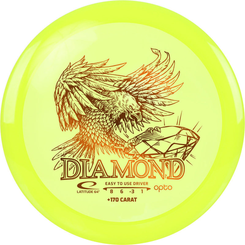 Latitude 64 Opto Diamond