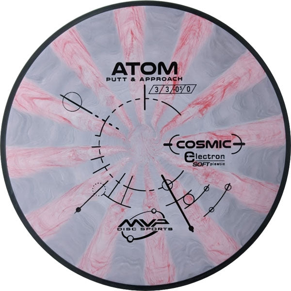 MVP Cosmic Electron Soft Atom