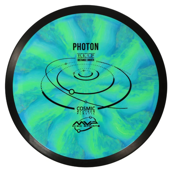 MVP Cosmic Neutron Photon