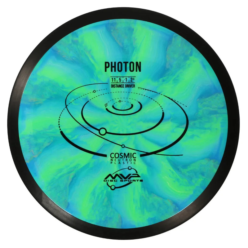 MVP Cosmic Neutron Photon